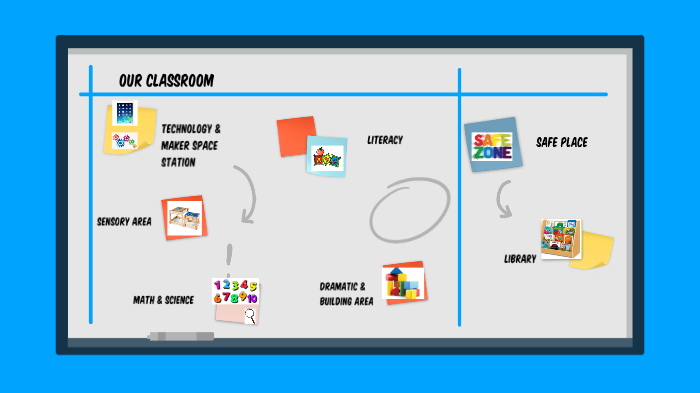 Classroom Map by Tracy Bellem on Prezi