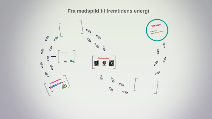 Fra affald til fremtidens energi by Charlotte Stentebjerg