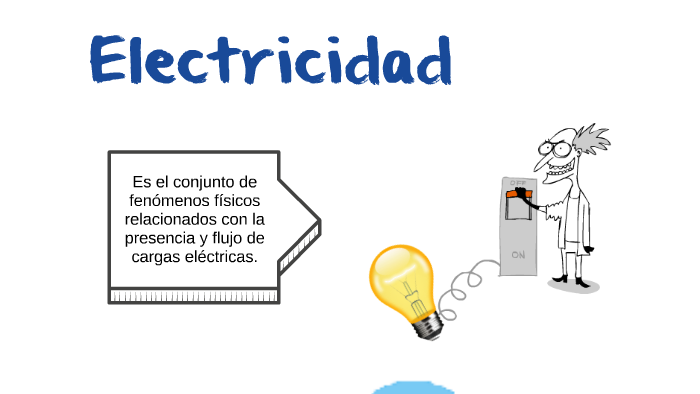 Electricidad by Sandy Zenteno on Prezi