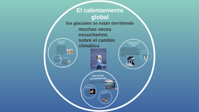 EL CALENTAMIENTO GLOBAL by Luz Maria Vera Sabando on Prezi