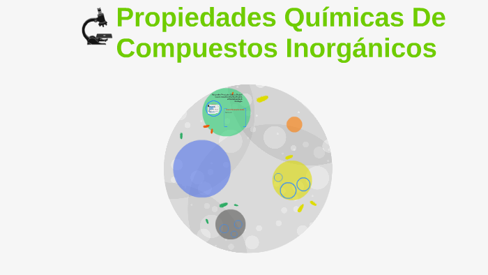 Propiedades Químicas De Compuestos Inorganicos by AleJo Garcia on Prezi