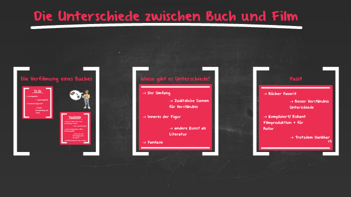 Die Welle Vergleich Zwischen Buch Und Film prezi.com