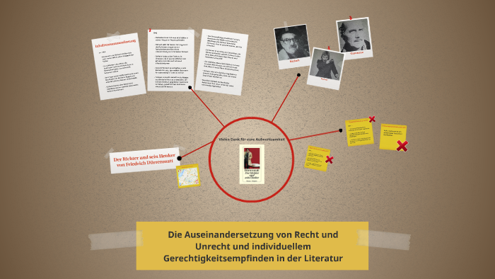 Der Richter Und Sein Henker Zusammenfassung Kapitel Der Richter und sein Henker by Ea Od on Prezi