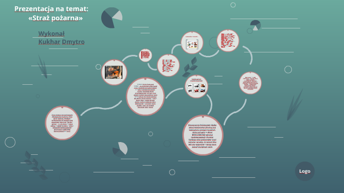 Prezentacja na temat: by Dmytro Kukhar on Prezi
