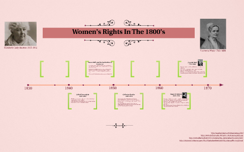 women's rights in the 1800s essay