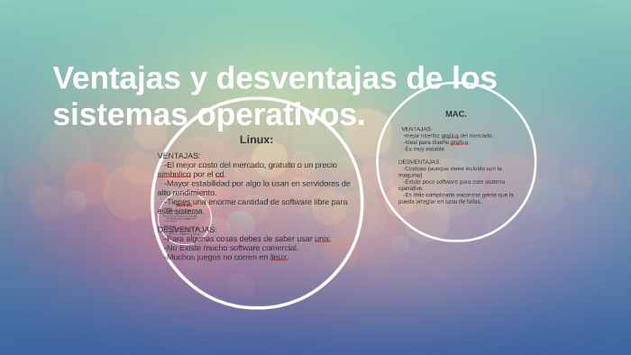 Ventajas Y Desventajas De Los Sistemas Operativos By Sarah Samarín Marichal On Prezi 9739