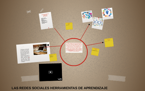 LAS REDES SOCIALES COMO USO EDUCATIVO by Lauren Bravo Pinto on Prezi