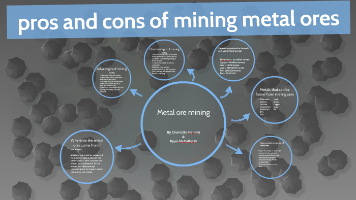 pros and cons of mining essay