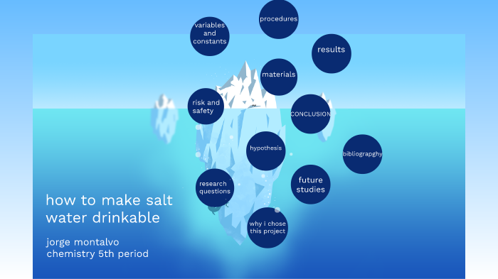 how to make salt water drinkable by Jorge Montalvo on Prezi