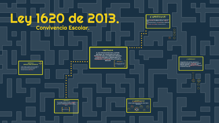 Ley 1620 de 2013. by Guastavo Villalba on Prezi