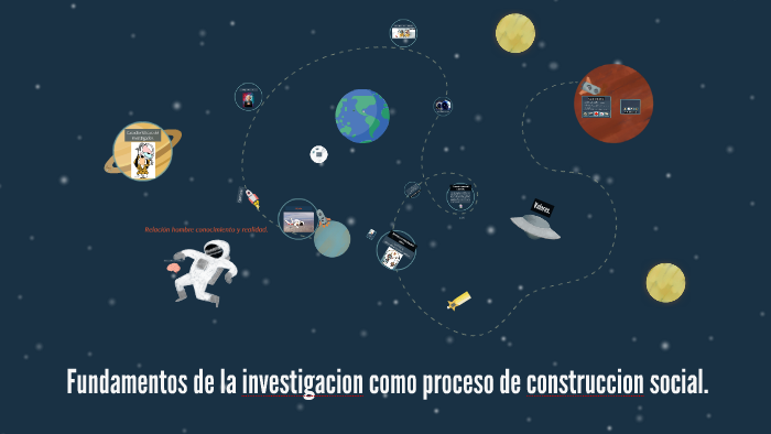 Fundamentos De La Investigacion Como Proceso De Construccion By ...