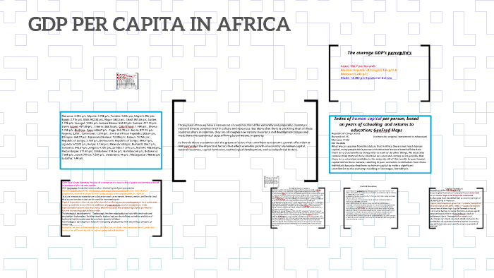 GDP PER CAPITA IN AFRICA by kevin Castillo on Prezi