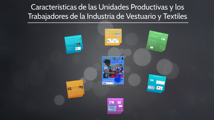 Características de las Unidades Productivas y los Trabajador by on Prezi