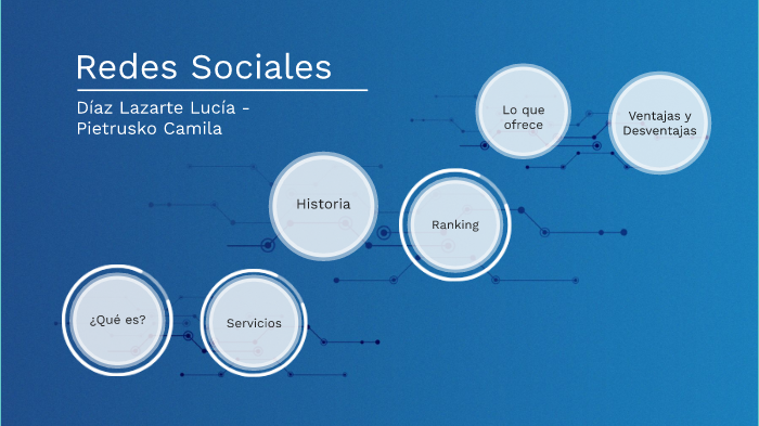 Redes Sociales by lucia lazarte on Prezi
