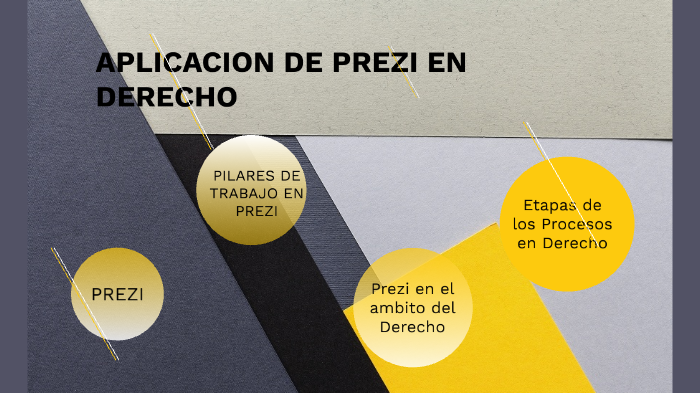 APLICACION DE PREZI EN DERECHO by gabriela Tr on Prezi