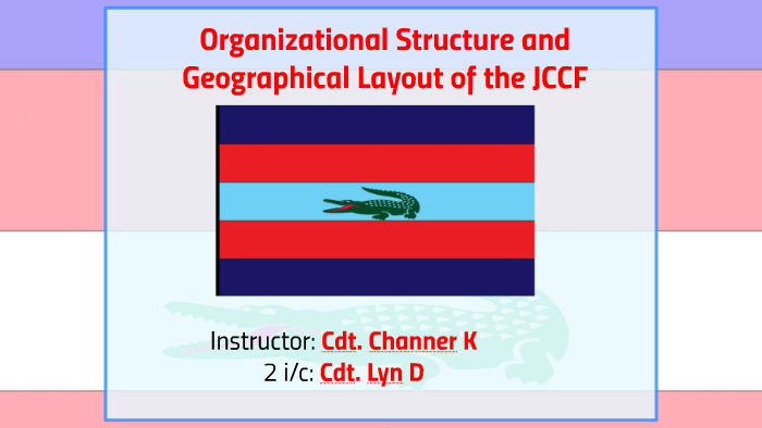 Organizational Structure of the JCCF by Nichalos Lewis on Prezi