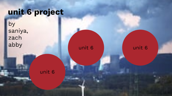 deforestation and the burning of fossil fuels by saniya pardue on Prezi