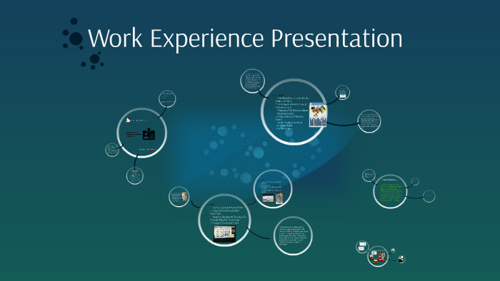Work Experience Presentation by Sara Saeed on Prezi