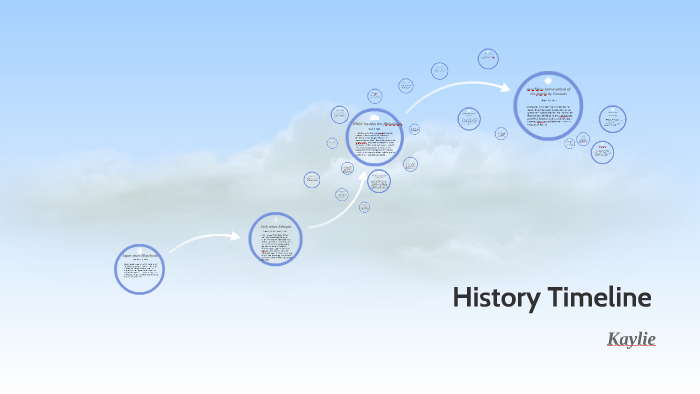 History Timeline by Kaylie A on Prezi