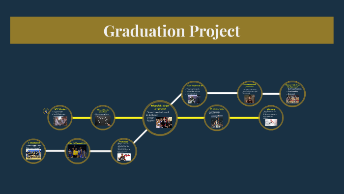 Graduation Project by Erwin Gant on Prezi