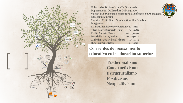 Corrientes del pensamiento educativo en la educación superio by heisel ...