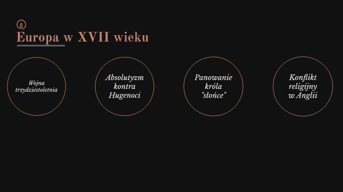 Europa w XVII wieku by Natalia Jakubowska on Prezi