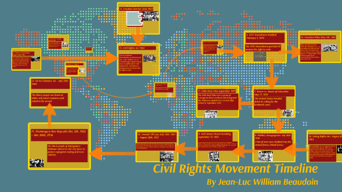 Civil Rights Movement Timeline by luc beaudoin on Prezi