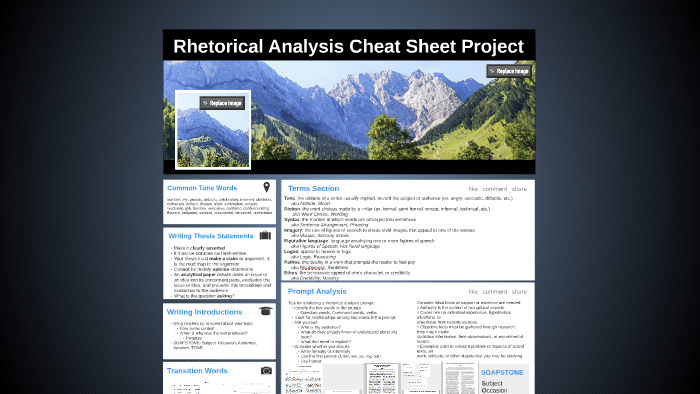 rhetorical analysis essay cheat sheet