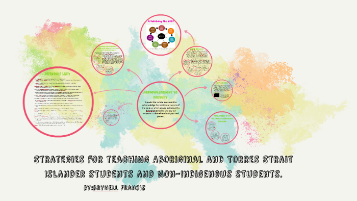 EDF 2031 - AT2: Strategies for teaching Aboriginal and Torres Strait ...