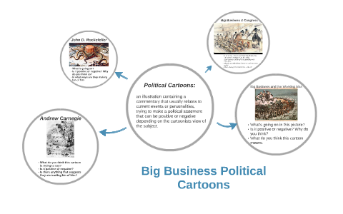 Big Business Political Cartoons by Peri Winborne on Prezi