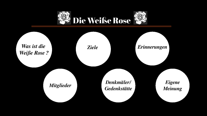 Was Bedeutet Die Weiße Rose Die weiße Rose by Ilyas Floresta on Prezi