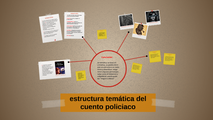 estructura tematica del cuento policiaco by Laura Beatriz Mahecha C on  Prezi Next