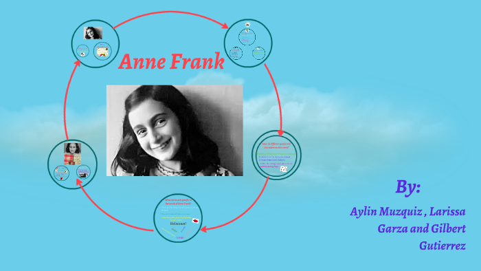 Anne Frank by Shirley Rodriguez on Prezi