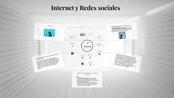 Internet y redes sociales by monica muriel on Prezi