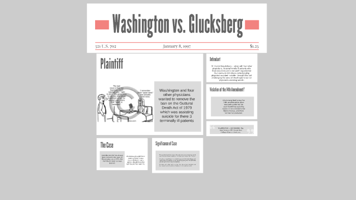 Washington v glucksberg sale