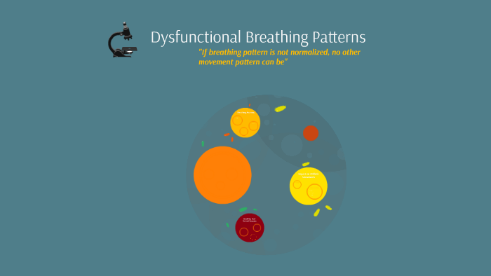 Dysfunctional Breathing Patterns by Luke Olsen on Prezi