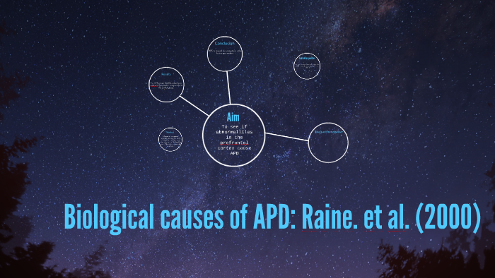 Biological causes of APD: Raine. et al. (2000) by Hollie Watchorn on Prezi