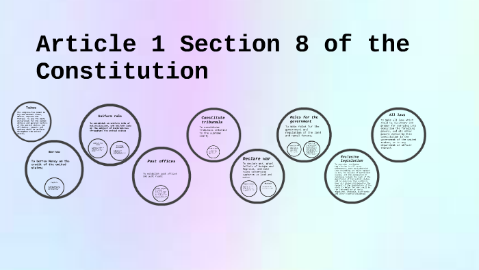 article i section 8 of the constitution education