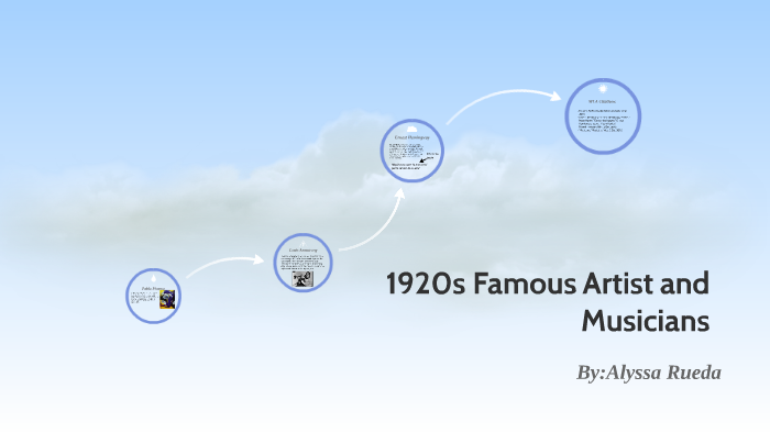 1920s Famous Artist and Musicians by Alyssa Rueda on Prezi