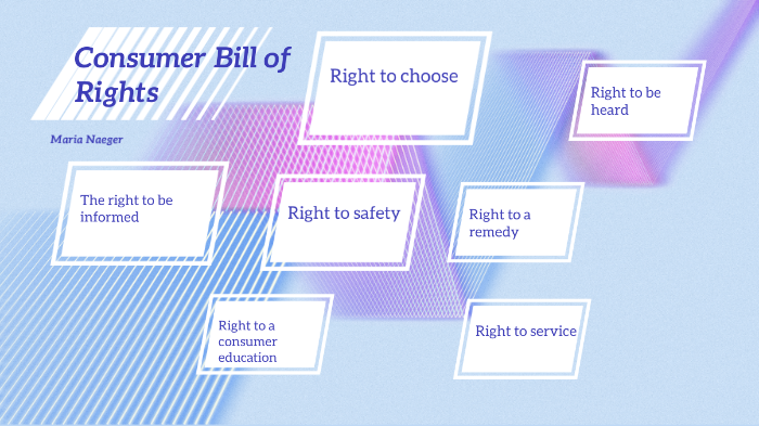 Customer Bill Of Rights Consumer Bill of Rights by MARIA NAEGER on Prezi