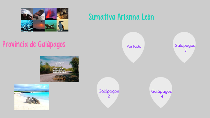 Sumativa Arianna León by Ariana Mirela Leon Vasquez on Prezi