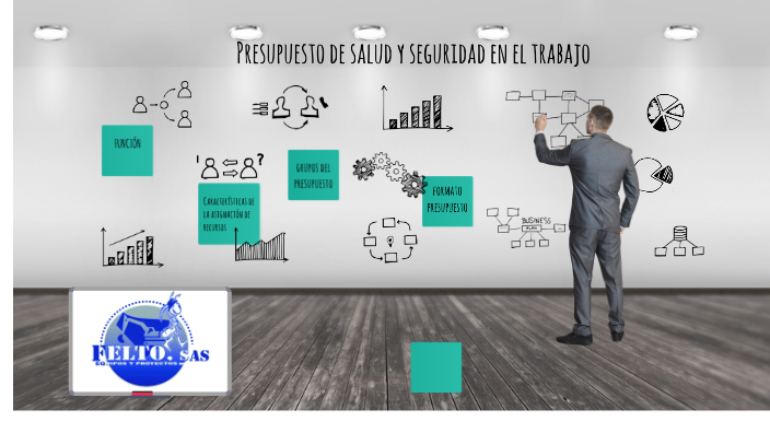 Presupuesto De Salud Y Seguridad En El Trabajo By Carlos Carvajal On Prezi 4223