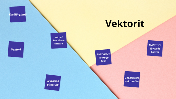 Vektorit (MAA4) - NT By Nella Turunen On Prezi