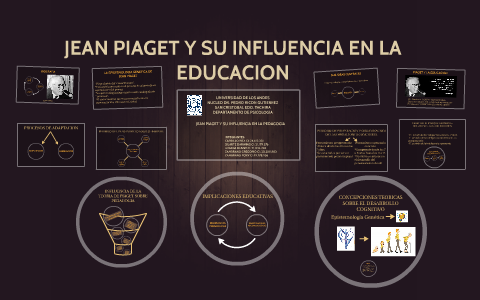 JEAN PIAGET Y SU INFLUENCIA EN LA EDUCACION by Darwing Jesus