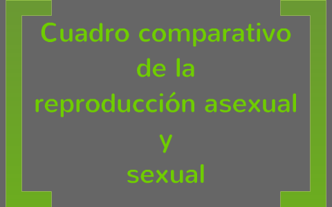 reproduccion asexual en humanos