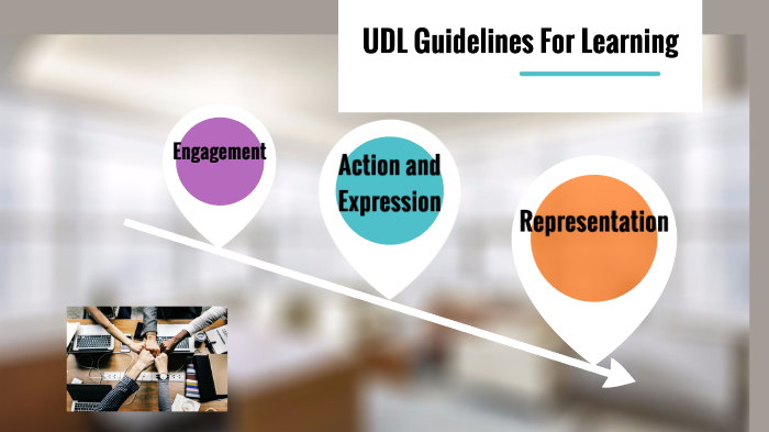 UDL Guidelines For Learning by Patricia Bryan on Prezi