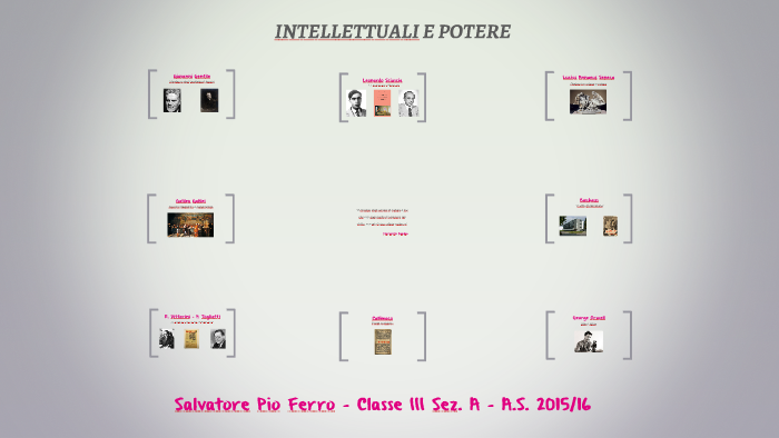 INTELLETTUALI E POTERE By Biagio Ferro