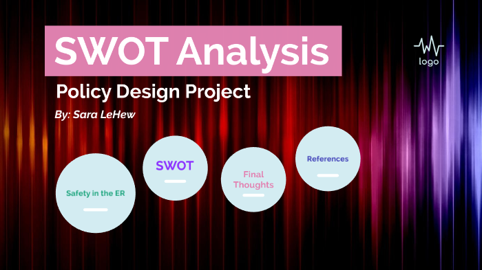 SWOT Analysis by Sara LeHew on Prezi