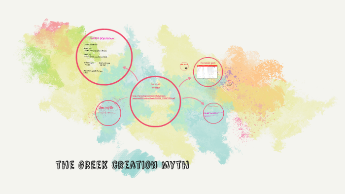 the greek creation myth by Konstantina kyriakidi on Prezi