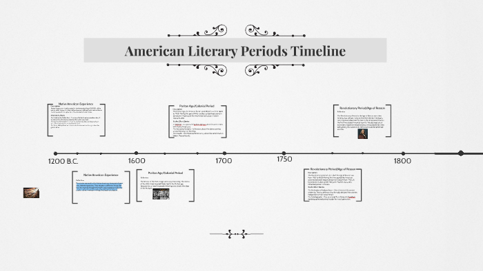 american-literary-periods-timeline-by-aaron-buller